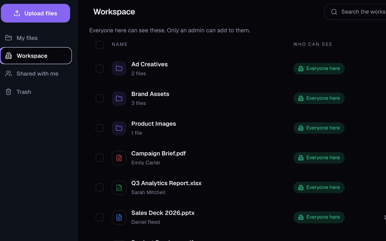 Shared workspace files in SphereOne Box